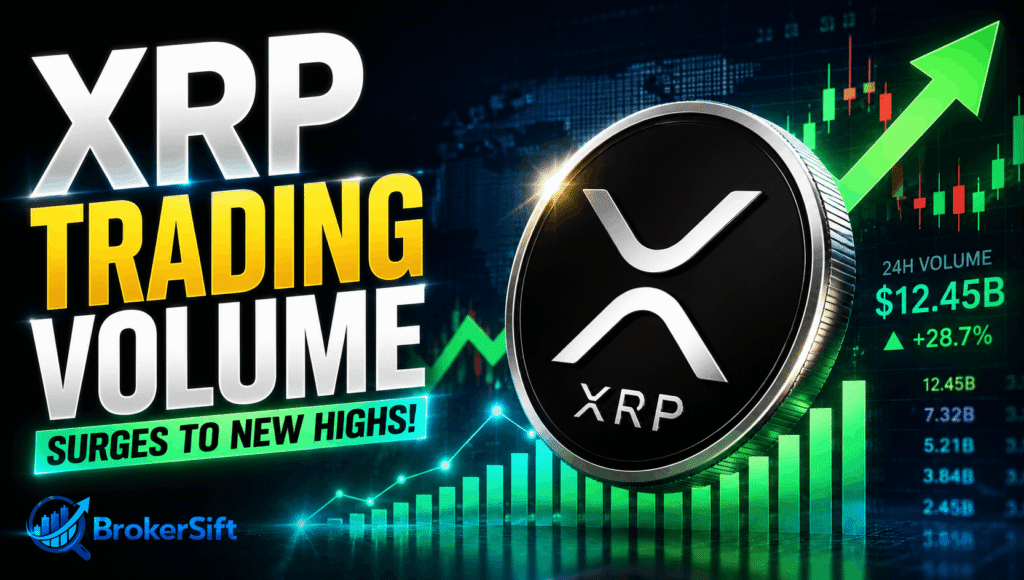 XRP Trading Volume
