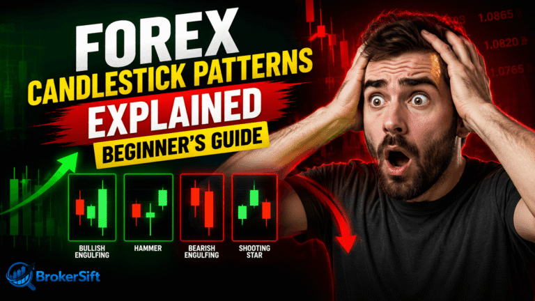 Forex Candlestick Patterns Explained: Beginner’s Guide